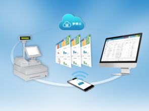 在線進(jìn)銷存管理軟件 賦能家具連鎖企業(yè)，筑牢網(wǎng)絡(luò)安全防線