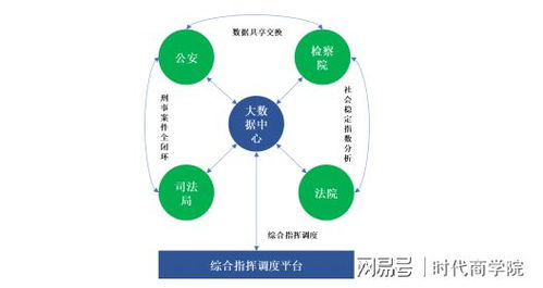 佳緣科技即將登陸創(chuàng)業(yè)板，深入布局網(wǎng)絡(luò)信息安全領(lǐng)域